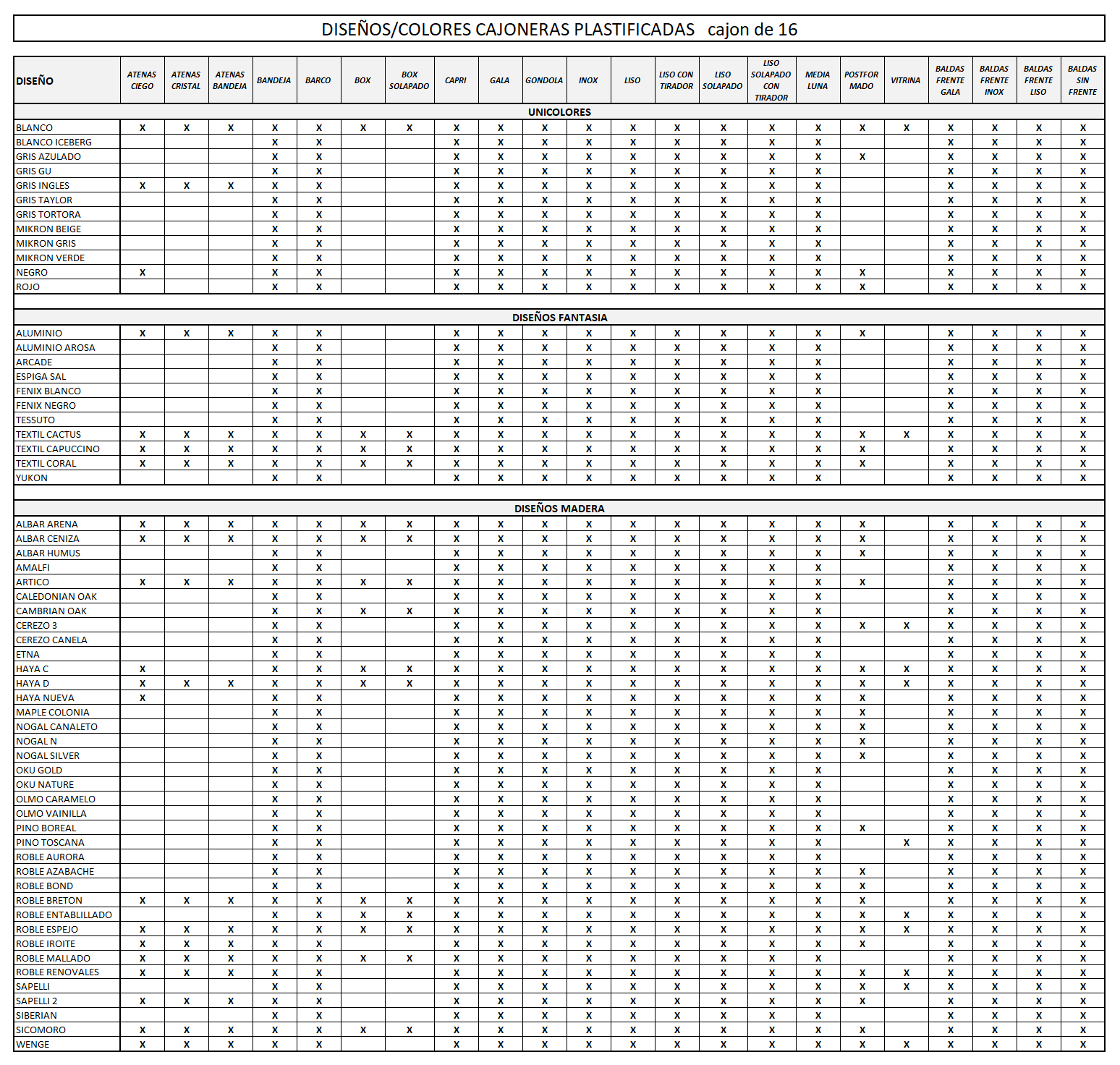 diseños disponibles canojeras 16 cms