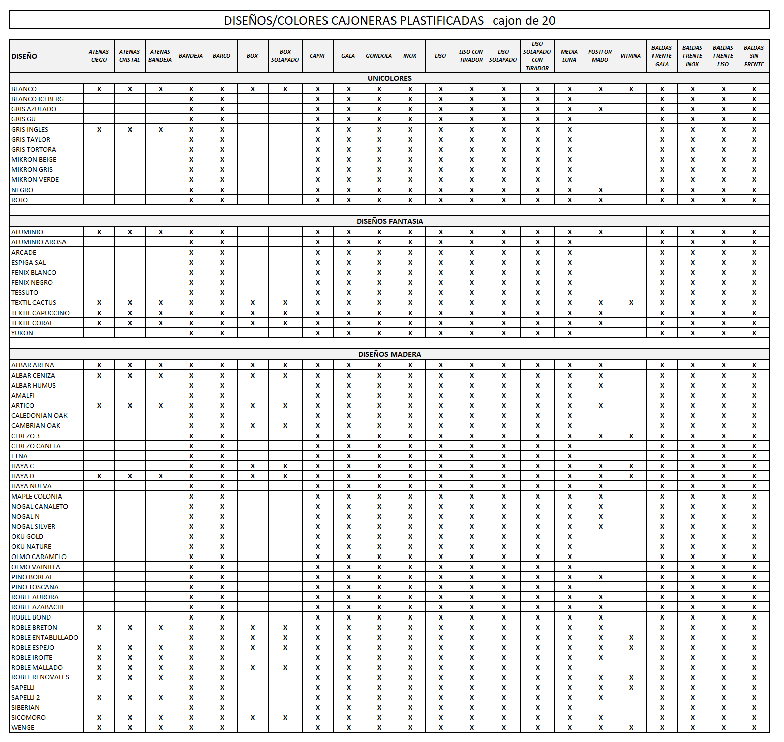 diseños disponibles canojeras 20 cms