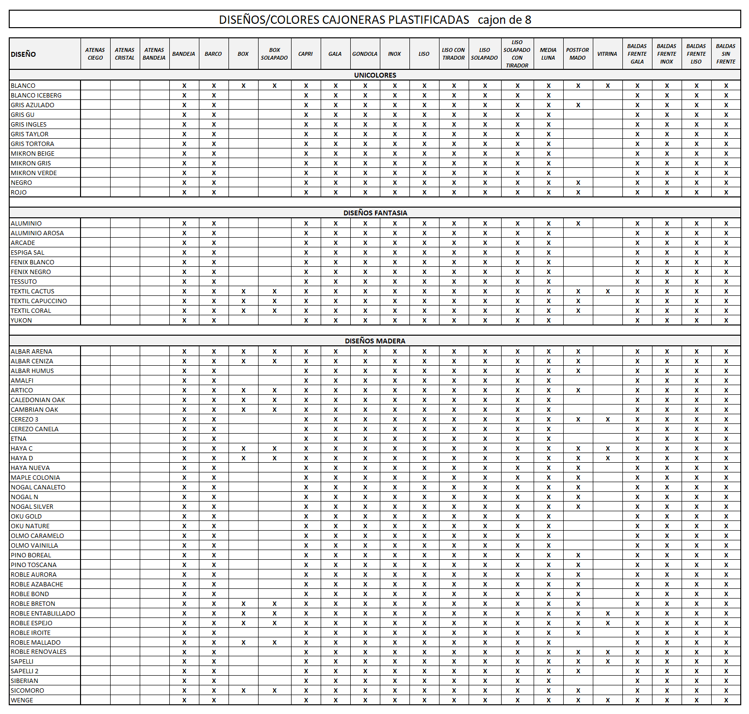diseños disponibles canojeras 8 cms