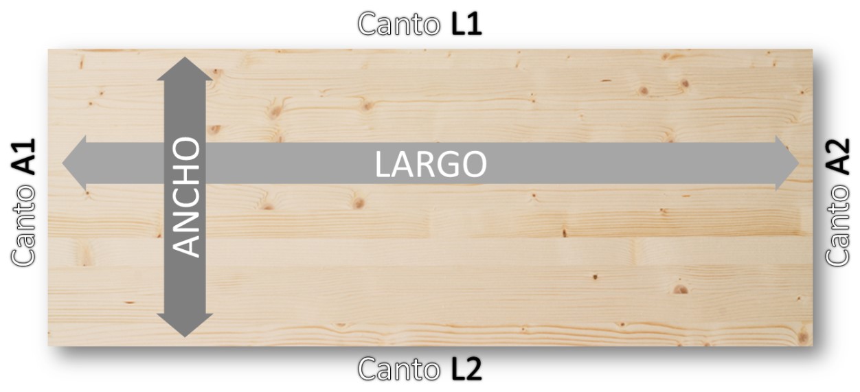 Instrucciones Modulo de Corte