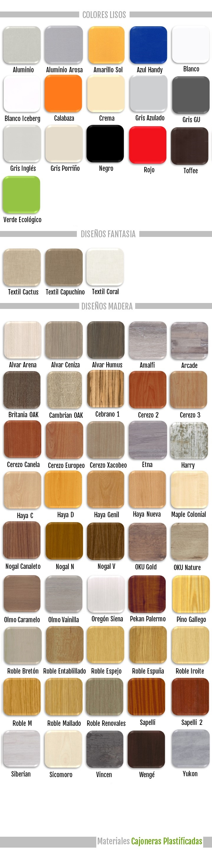 Materiales Plastificados Materiales Plastificados